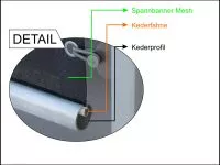 Spannrahmen Light Lift Liftsystem Detail 1 kl