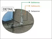 Spannrahmen Stahlseil Detai Seilspannerl kl Spannrahmen Stahlseil Detai Seilspannerl kl