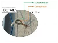 Spannrahmen Stahlseil Detail Oesenschraube kl Spannrahmen Stahlseil Detail Oesenschraube kl