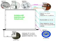 Spannbanner-Konfektion-A20-Kederschiene