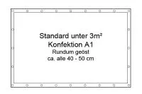 Konfektion-A1 kl